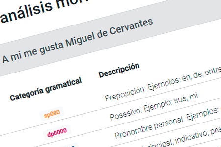Análisis sintáctico en la Biblioteca Virtual Miguel de Cervantes