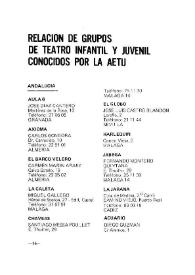 Portada:Relación de grupos de Teatro Infantil y Juvenil conocidos por la AETIJ