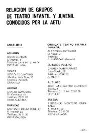 Portada:Boletín Iberoamericano de Teatro para la Infancia y la Juventud, núm. 38 (octubre-diciembre 1985 / enero-marzo 1986). Relación de Grupos de Teatro Infantil y Juvenil conocidos por la AETIJ