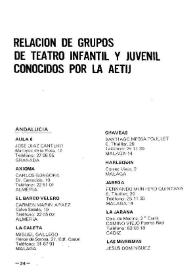 Portada:Boletín Iberoamericano de Teatro para la Infancia y la Juventud, núm. 29 (abril-junio 1983). Relación de grupos de Teatro Infantil y Juvenil conocidos por la AETIJ