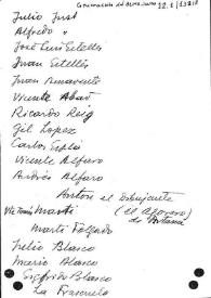 Portada:Listado de nombres de la Generación del Alma Joven; Descripción del Valls d'Andorra; Itinerarios de España; Francia; Monumentos y lugares
