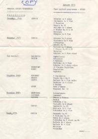 Portada:Se trata de un resumen de los programas de los recitales ofrecidos por Arthur Rubinstein en España antes de Enero de 1973
