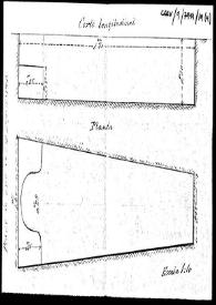 Portada:Dibujo, en planta y alzado, de uno de los sepulcros descubiertos en Martiherrero.