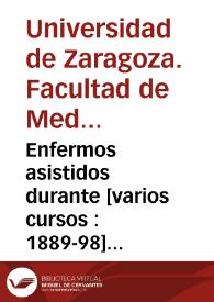 Portada:Enfermos asistidos durante  [varios cursos : 1889-98] en la Clínica quirúrgica de la Facultad de Medicina de la Universidad Literaria deZaragoza  a cargo del. Dr. Montero.