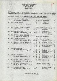 Portada:Lista de regalos que Artur Rubinstein le envía a M. Lehmann, inc. New York, 1963