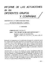 Portada:Informe de las actuaciones de los diferentes grupos y compañías. Asistentes al VII Congreso Nacional de Teatro Infantil y Juvenil