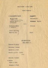 Portada:Manuscrito de repertorio de conciertos