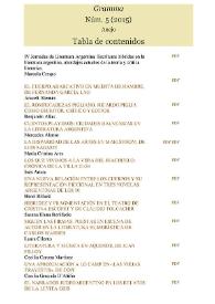 Portada:IV Jornadas de Literatura Argentina: Escrituras híbridas en la literatura argentina, abordajes actuales de la teoría y crítica literarias / Marcela Crespo (ed.)