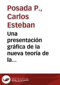 Portada:Una presentación gráfica de la nueva teoría de la política anti-inflacionaria y el caso colombiano